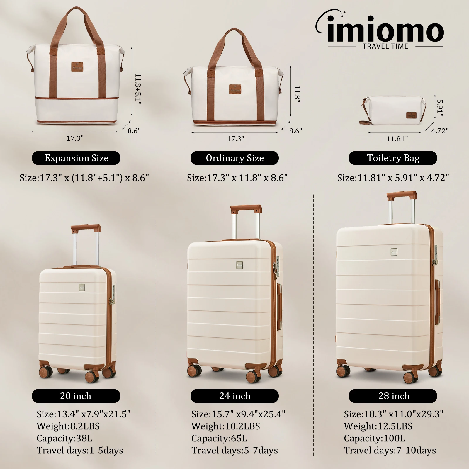 imiomo Travel Luggage Sets - Image 2