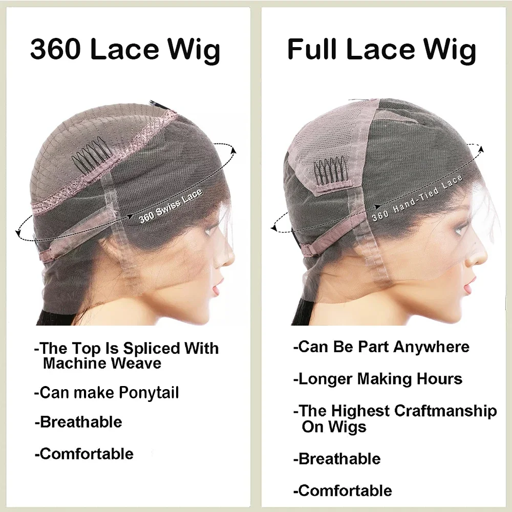 Full Lace Wig Human Hair Pre Plucked - Image 6